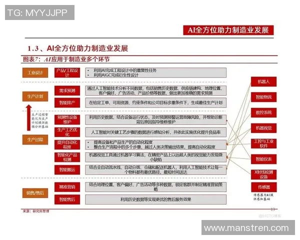 LNG市场灵活性分析及其对全球能源供应链的影响探讨