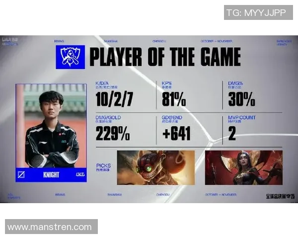 BLG在CSGO状态排行榜中荣登第五名展现强劲实力