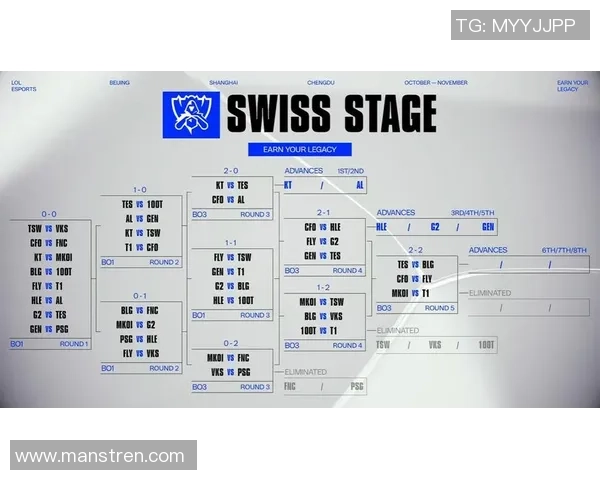 全球挑战赛分析:BLG团队节奏掌控与战术执行的深度解读 全球挑战赛分析:BLG团队节奏掌控与战术执行的深度解读