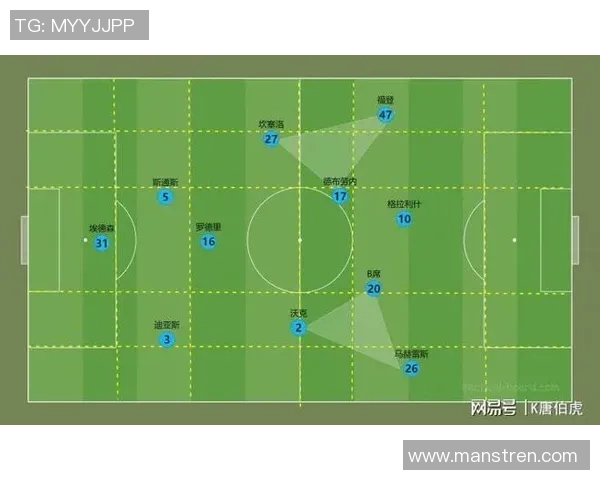 南京足球队速度表现分析与战术优化研究 南京足球队速度表现分析与战术优化研究