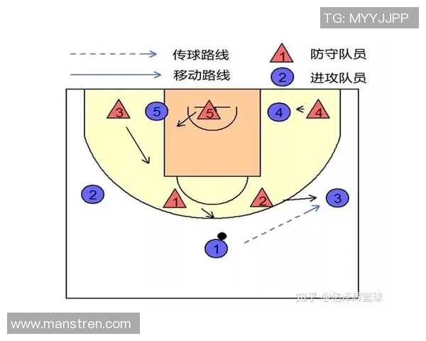 杭州排球队盯防体系解析与战术应用探讨