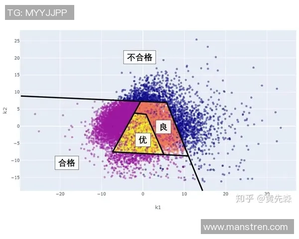 广州排球队速度表现数据分析揭示运动员潜力与训练效果的深度关系